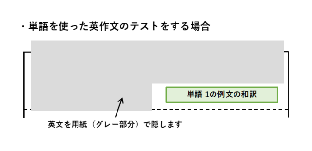 ノートの使い方：単語を使った英作文をテストをする方法